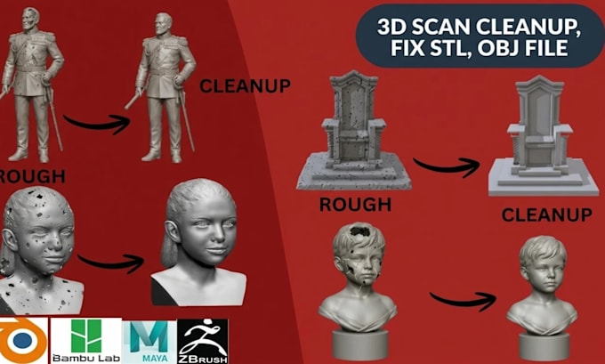 repair stl file, fix 3d mesh errors and cleanup 3d scans and make it printable
