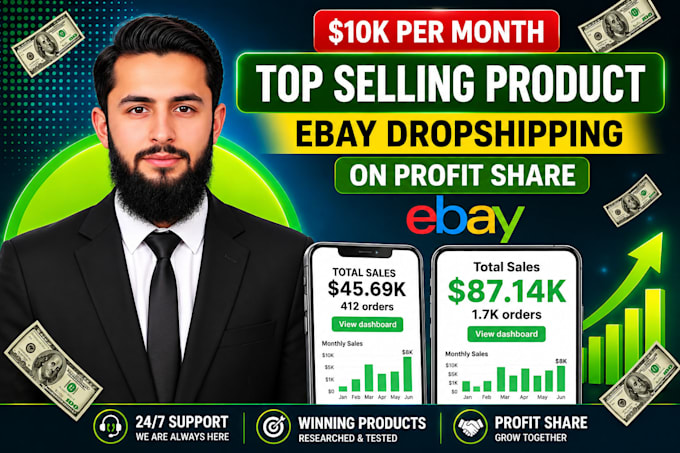 do ebay dropshipping on profit share