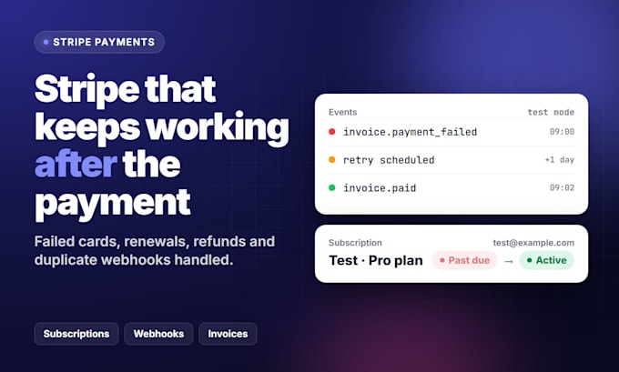 integrate stripe payments and subscriptions that handle failed renewals