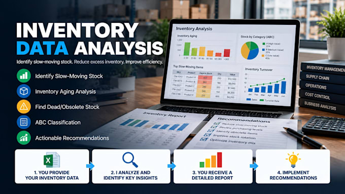 analyze your inventory data and identify slow moving stock