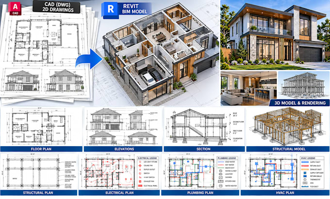 convert cad drawings to revit bim models and construction documents