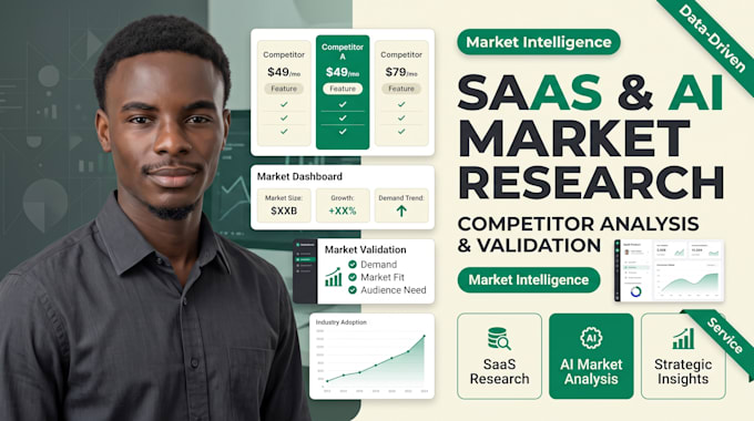 conduct saas, ai market research, competitor analysis and validation