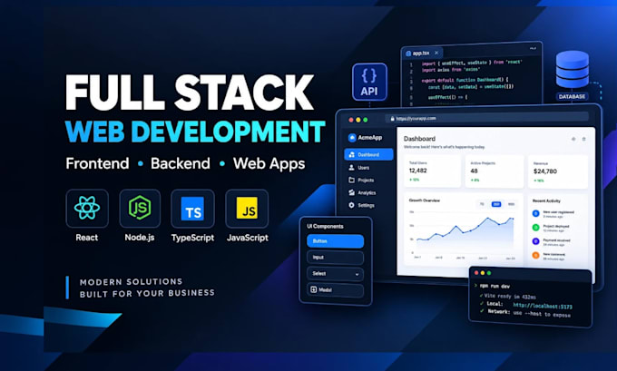 full stack web development, frontend and backend development