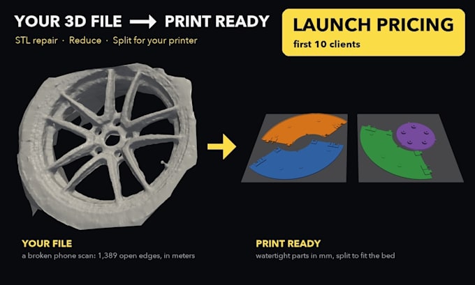 repair, reduce and split any large 3d file into a print ready stl