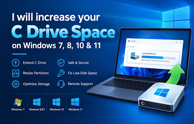 increase your c drive space on windows 7, 8, 10, and 11