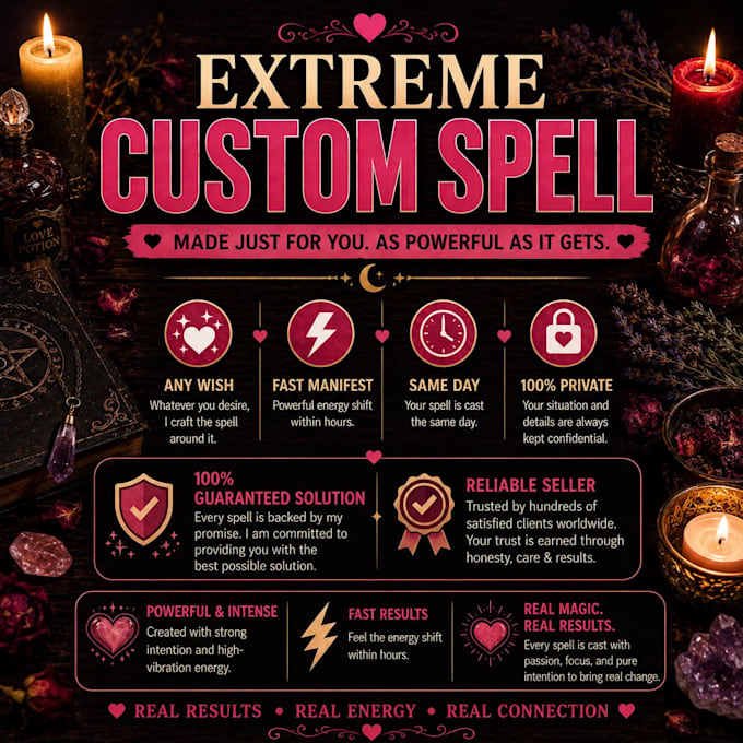 create a personalized manifestation ritual for your specific intention