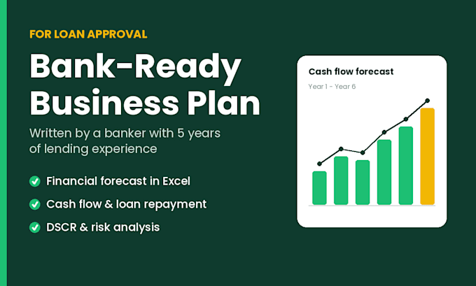 write a business plan for loan approval with projections