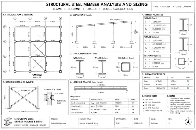 perform structural steel member analysis and sizing