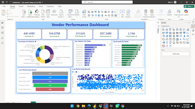 create a power bi dashboard