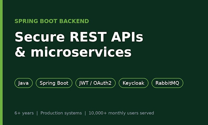 build a secure spring boot rest API or microservices