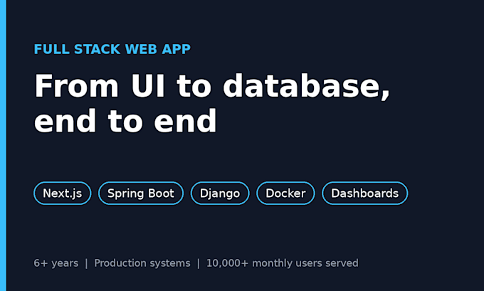 build a full stack web app with nextjs and spring boot