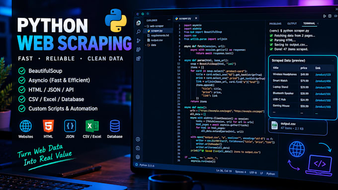 develop python web scrapers and automated data extractors