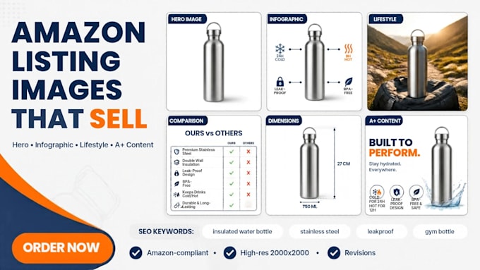 design amazon listing images, infographics and a content