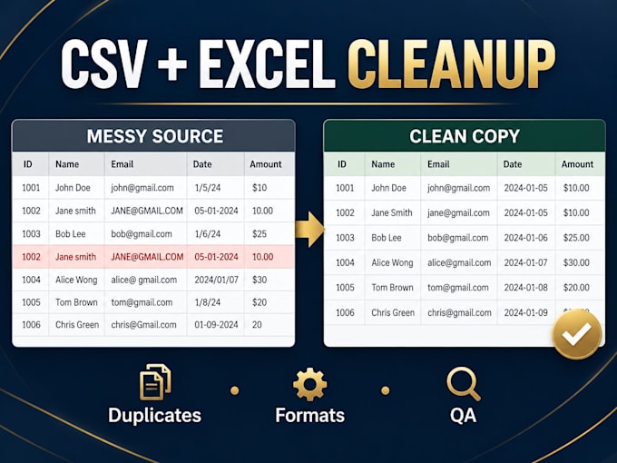 clean and deduplicate excel or CSV data with QA proof
