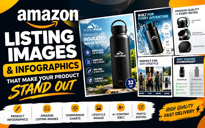 design amazon listing images, infographics