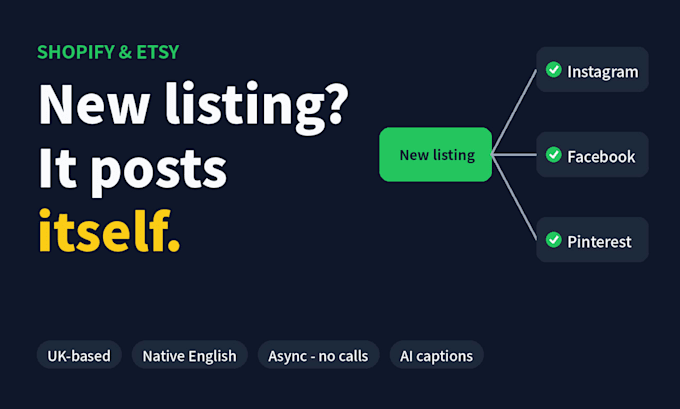 automate your shopify or etsy social media posts
