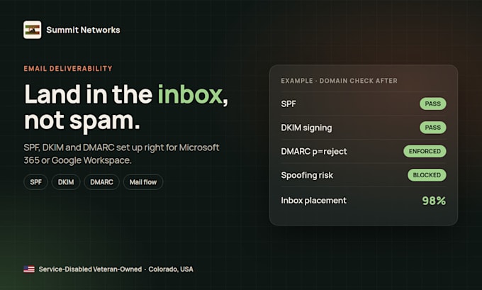 fix your email deliverability with spf, dkim and dmarc
