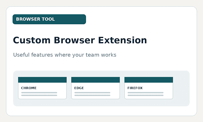 build a custom chrome or edge browser extension