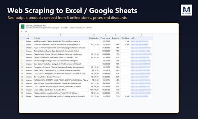 scrape website data into excel, google sheets or csv with python