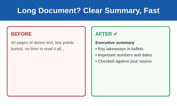 summarize your reports articles or documents clearly