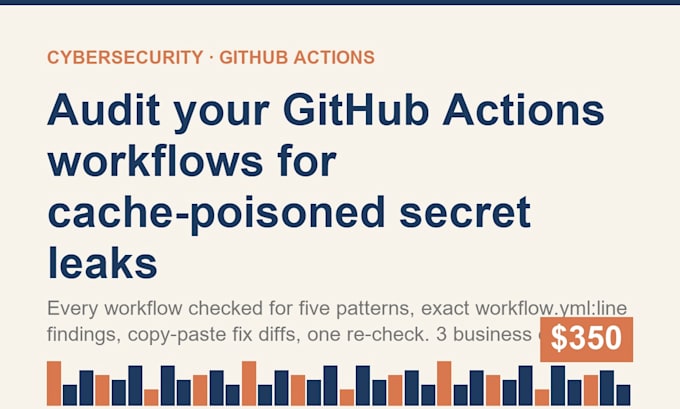 audit your github actions workflows for cache poisoned secret leaks