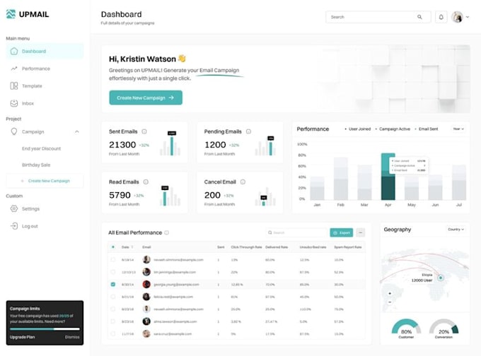 set up yotpo for your business