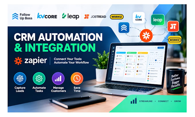 resimpli lofty CRM boldtrail chime servicetitan automation zapier integration