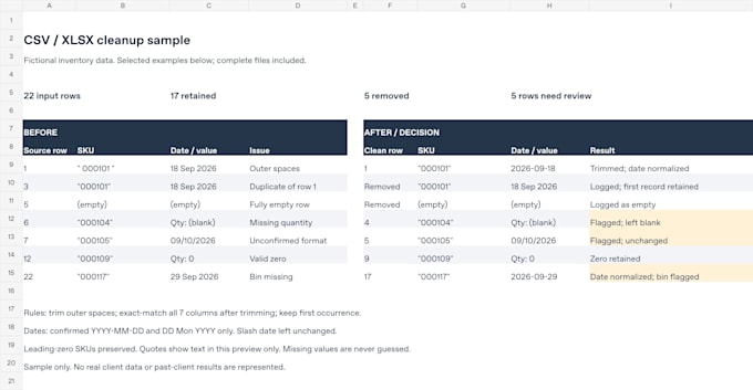 clean and deduplicate your excel or CSV file with a change report