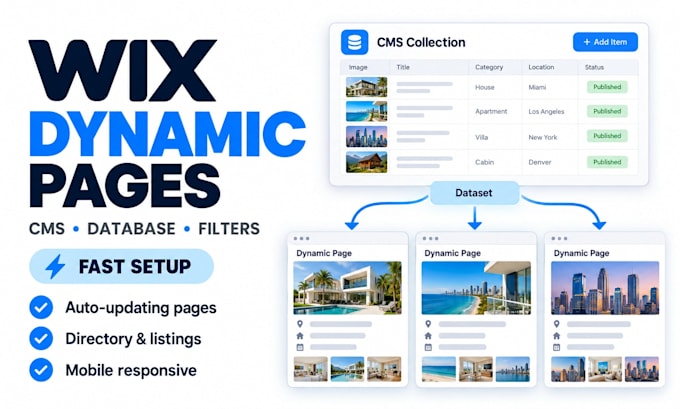 build wix dynamic pages wix cms database velo filters directory site automations