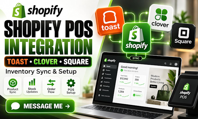 setup shopify pos integration toast pos clover pos square pos inventory sync