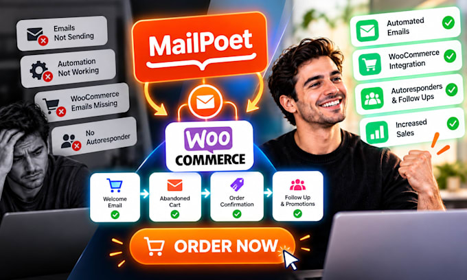 setup and fix mailpoet autoresponder email automation and woocommerce emails