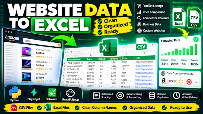 scrape website data into clean CSV or excel files