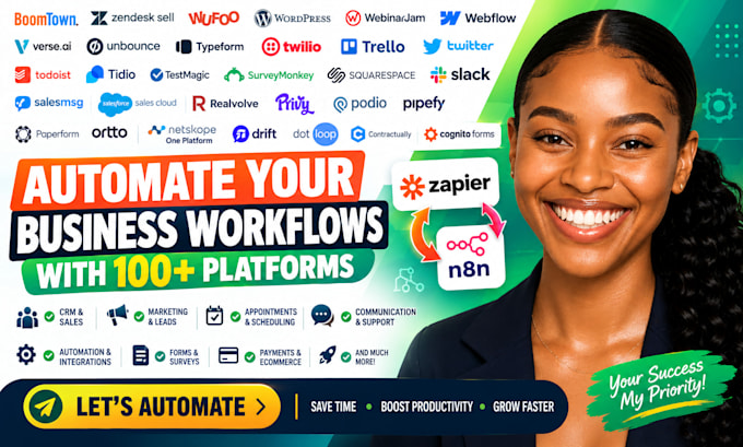 integrate boomtown zendesk sell wordpress webflow paperform typeform twilio crm