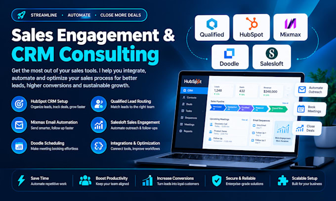 setup business scheduling software via qualified hubspot mixmax doodle salesloft