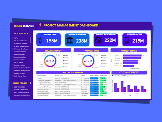 grow your business by finding data driven solutions