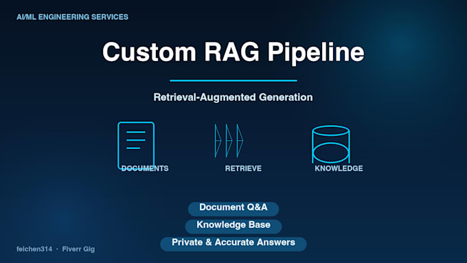 custom rag pipeline for your documents