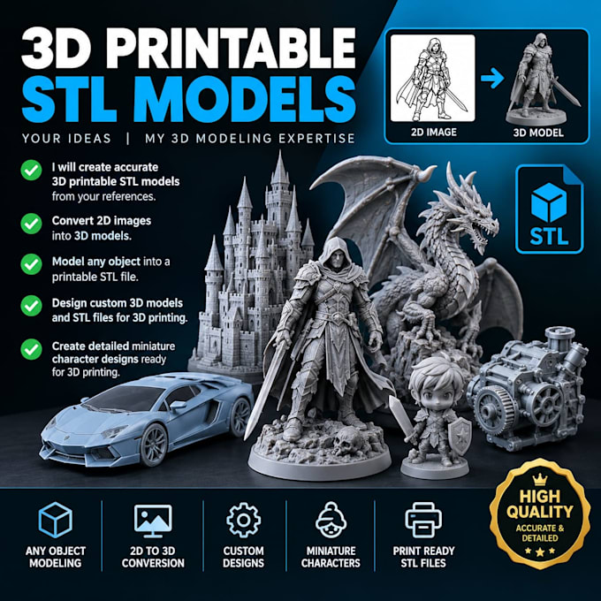 design custom 3d printable models and stl files