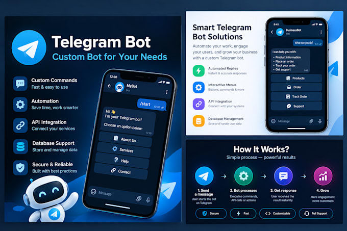 create a professional custom telegram bot