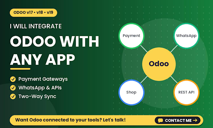 integrate odoo with payment gateways, apis and third party apps
