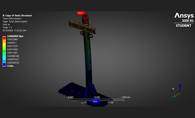 do ansys fea and cfd simulation for mechanical and fluid problems