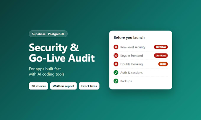 audit your supabase app security and rls before you go live