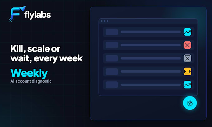 build an ai agent that automates your meta ads creative testing