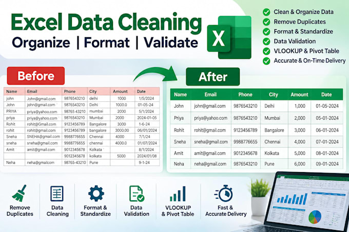 clean, format and organize excel spreadsheets