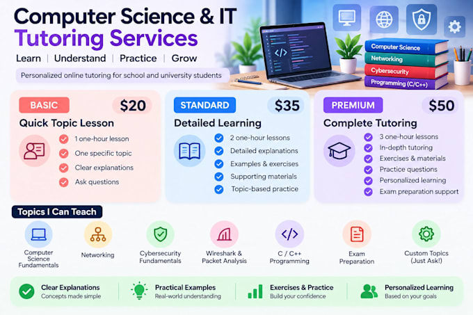 tutor programming, computer science topics online