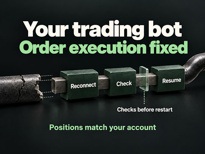 make order execution reliable for your trading bot and alerts