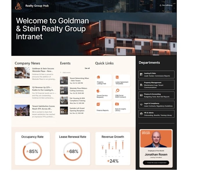 design a professional sharepoint intranet website