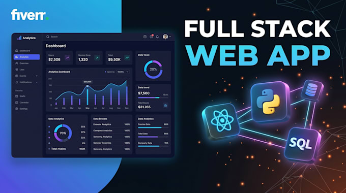 build a custom full stack web application or business portal