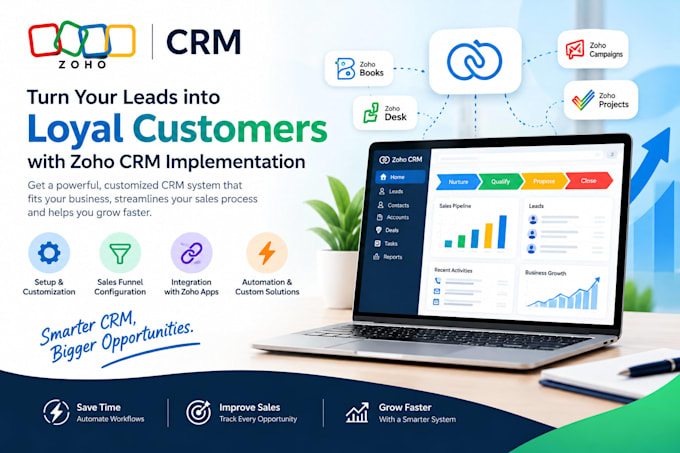 do zoho CRM implementation for your business