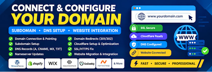 connect your domain, subdomain and configure dns settings
