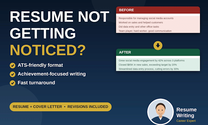 write a professional resume and cover letter